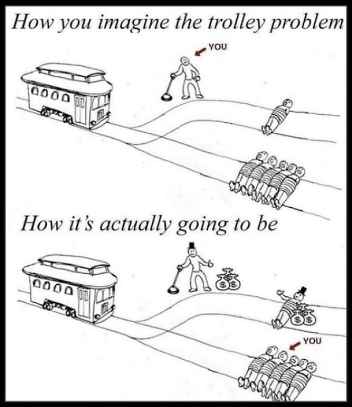 Will The Real Trolley Problem Please Stand Up