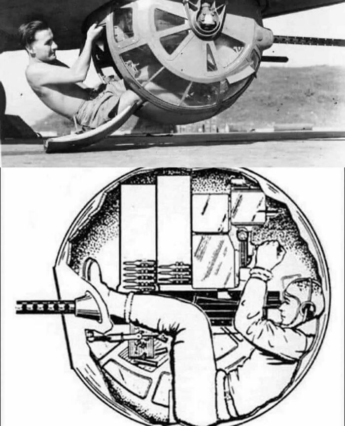 The Ball Turret On The American B-17 Bomber Plane, 1943, World War II