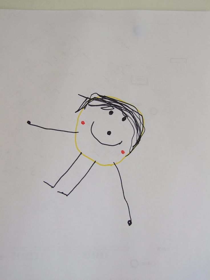 Hey Pandas, Show A Drawing Your Kid Made!