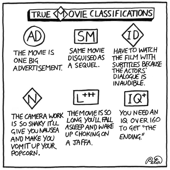 True Movie Classifications