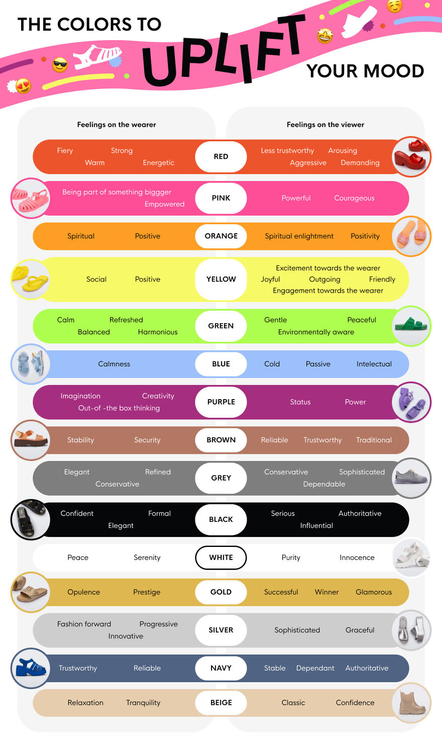 Lift Your Mood: These Are The Colors You Should Wear For A Great Day Lift Your Mood: These Are The Colors You Should Wear For A Great Day