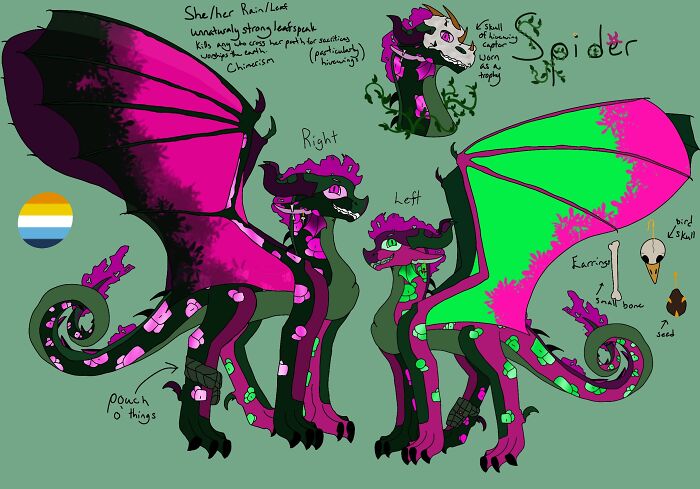 Me Again, But This Is My Oc Spider