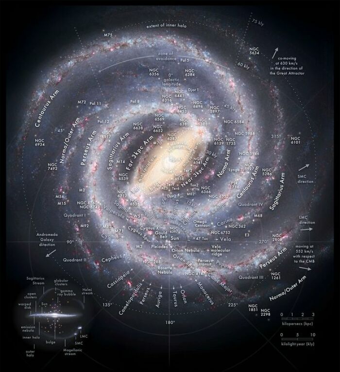 If You Ever Get Lost In The Milky Way Galaxy, This Is Your Map To Get Back To Earth