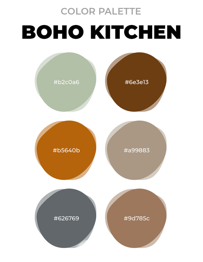 Boho kitchen color palette featuring earth tones and muted shades for unique boho decor ideas in a chic space. Boho kitchen color palette featuring earth tones and muted shades for unique boho decor ideas in a chic space.