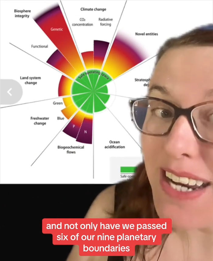 Scientists Make “Most Worrying” Discovery That Earth "Well Outside The Safe Operating Space" Scientists Make “Most Worrying” Discovery That Earth "Well Outside The Safe Operating Space"
