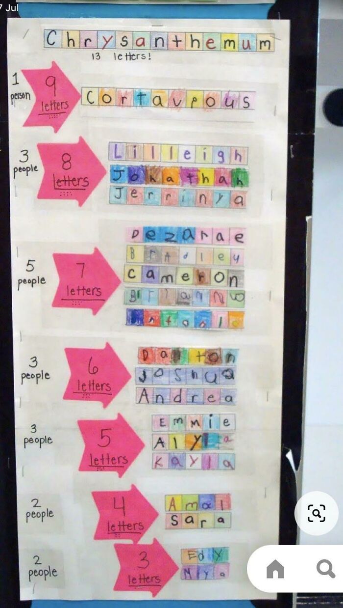 Lily Isn’t Supposed To Have 8 Letters