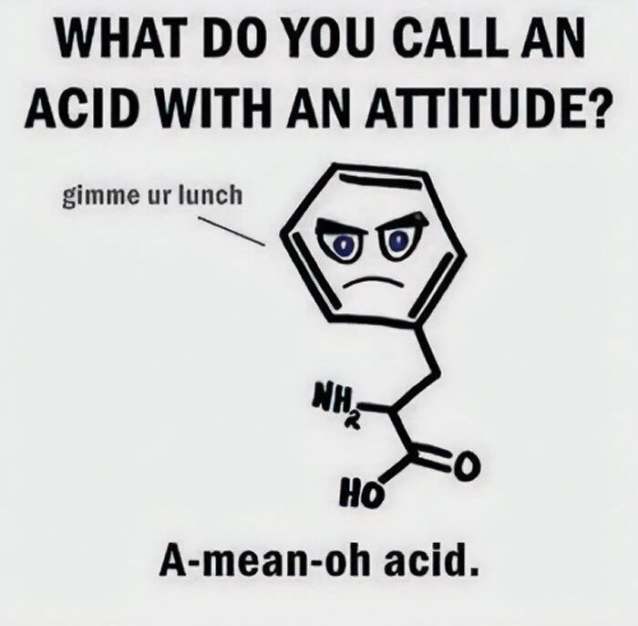 Chemistry meme about acid with an attitude 