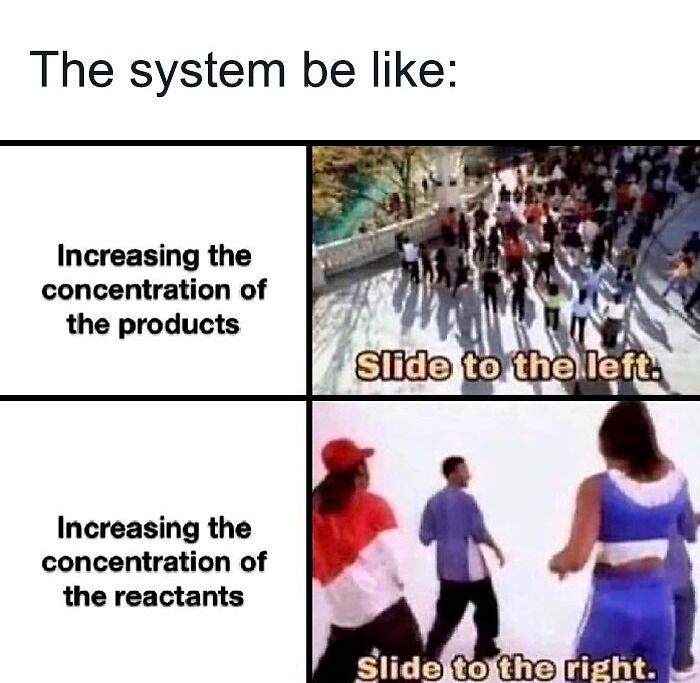 Chemistry meme about the systems 