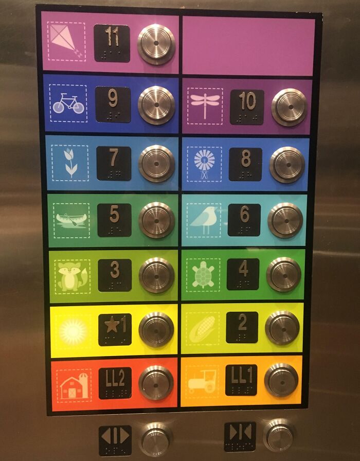 The Colorful Button Panel On The Elevators Of Our Children’s Hospital