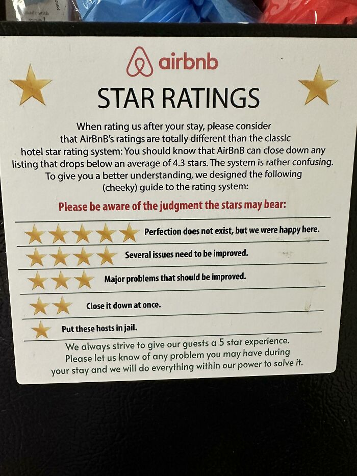 My Airbnb’s “Rating” Scale