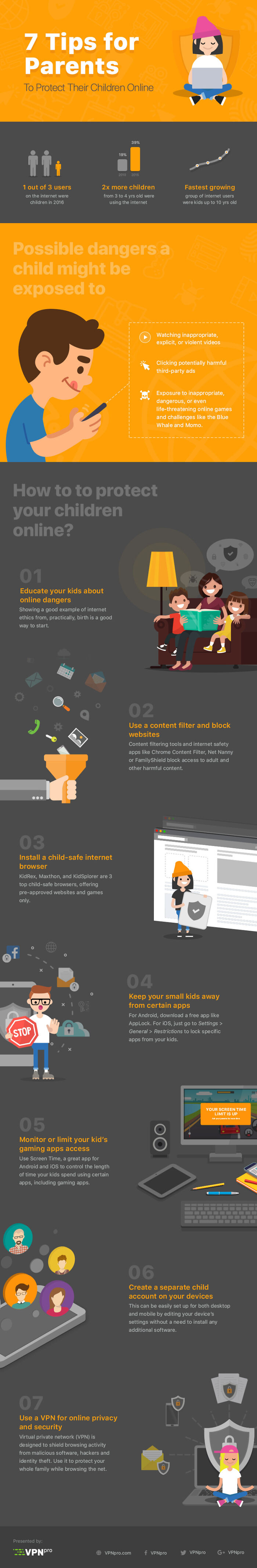 7 Tips For Parents To Protect Their Children Online
