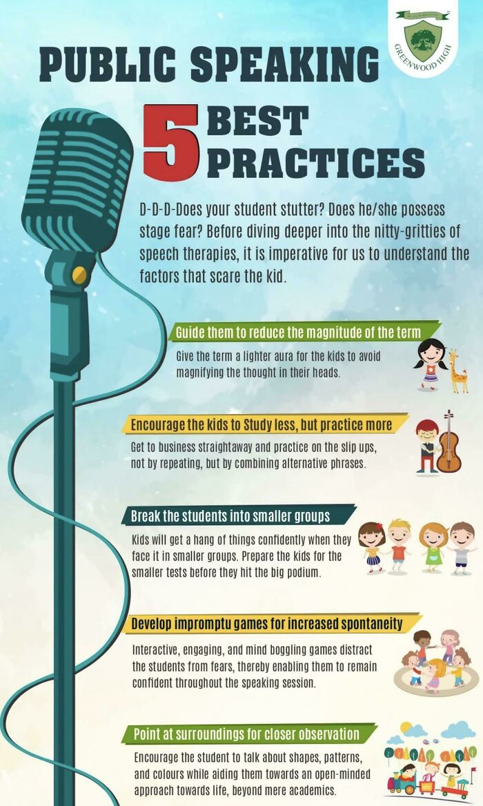 Public Speaking Guide For Kids And Student