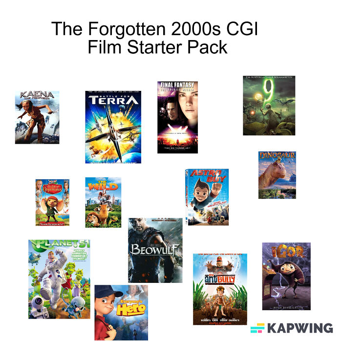 Forgotten 2000s Cgi Animated Movie Starter Pack