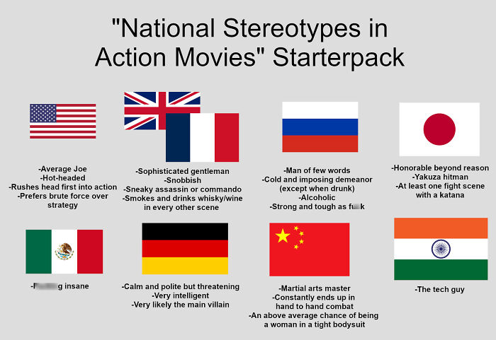 "National Stereotypes In Action Movies" Starterpack