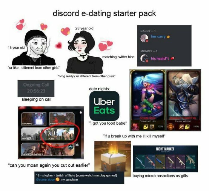 Discord E-Dating Starter Pack