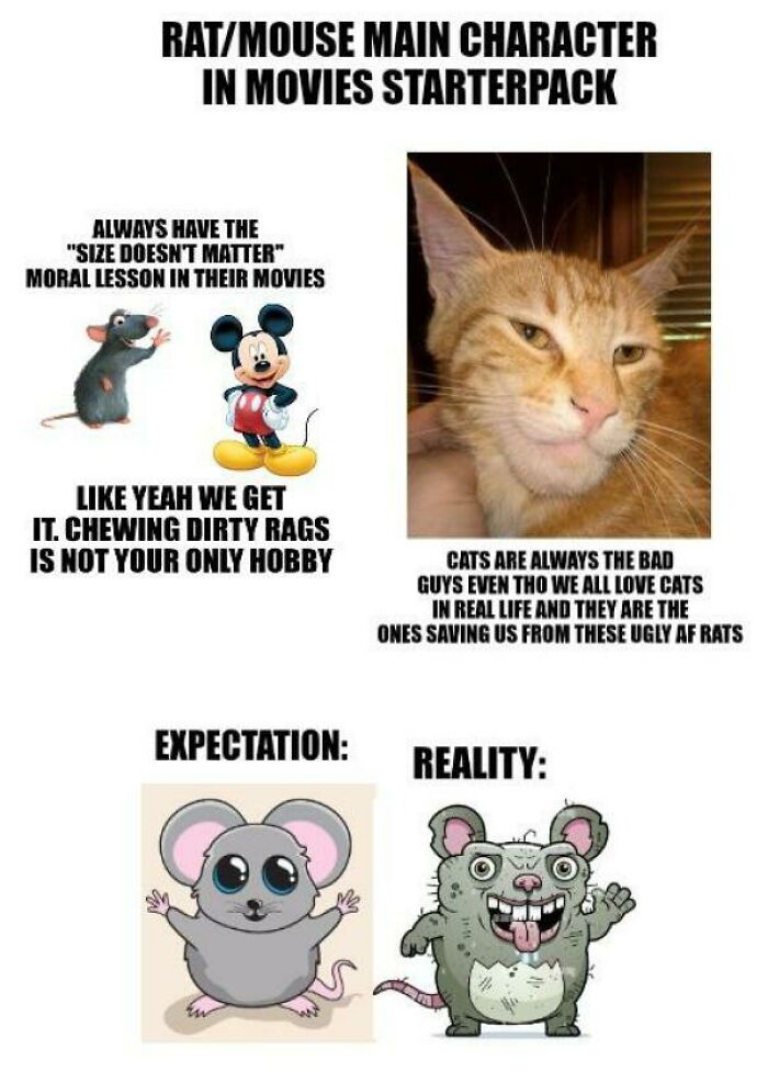 Rat/Mouse Main Character In Movies Starterpack
