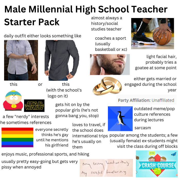 Male Millennial High School Teacher Starter Pack