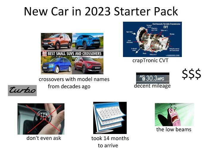New Cars In 2023 Starter Pack