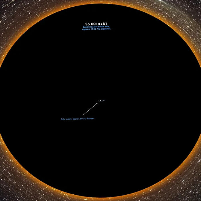 Largest Black Hole vs. Our Solar System......imagine One Night You Go Out And Be Like Where Are The Stars Today