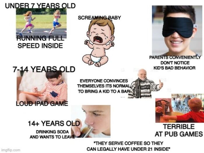Kid In A Brewery Starterpack