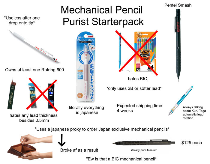Mechanical Pencil Purist Starterpack