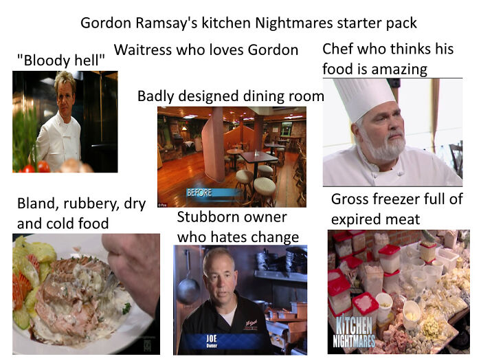 Gordon Ramsay's Kitchen Nightmares Starter Pack
