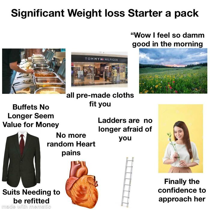 Loosing Weight Starterpack
