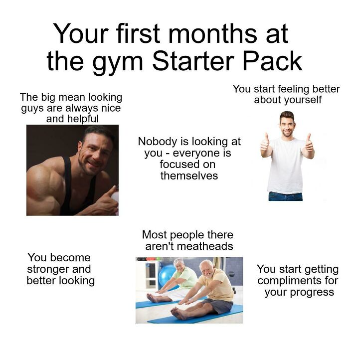 Your First Months At The Gym Starter Pack