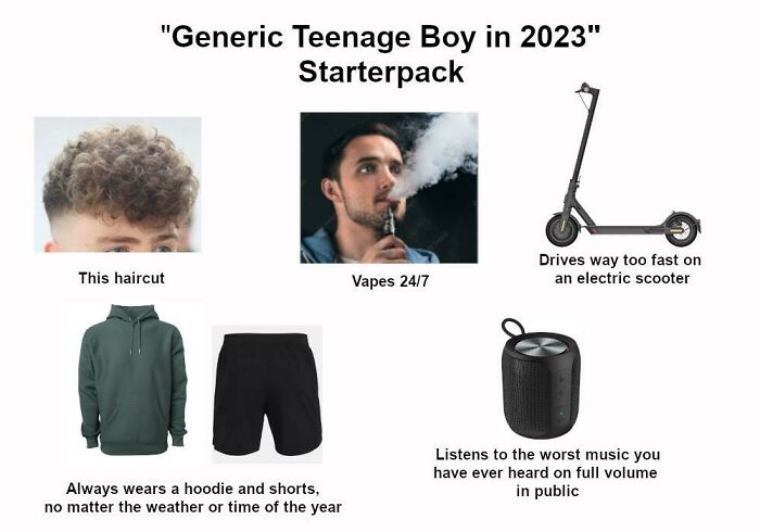 "Generic Teenage Boy In 2023" Starterpack