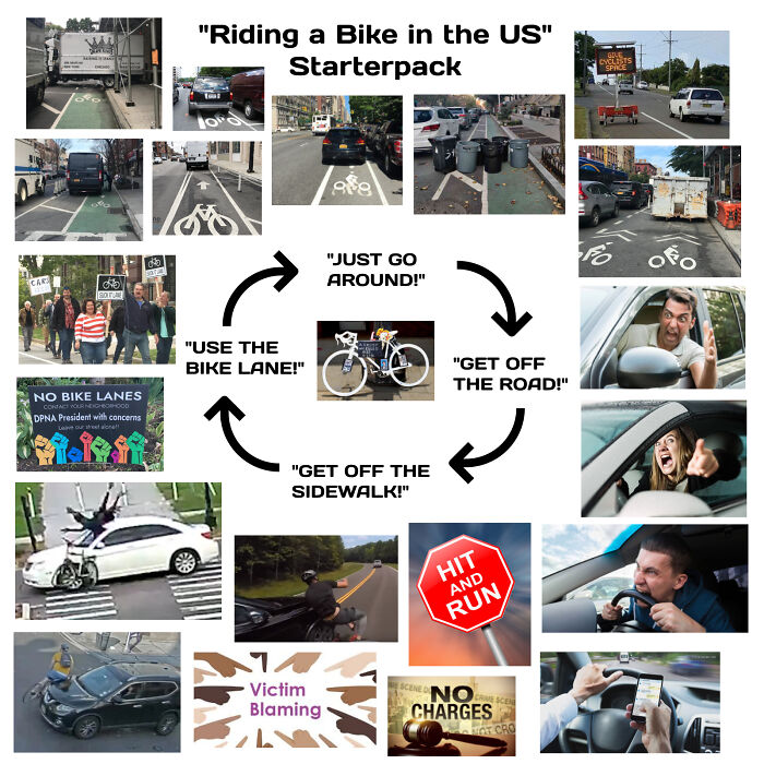 "Riding A Bike In The Us" Starter Pack
