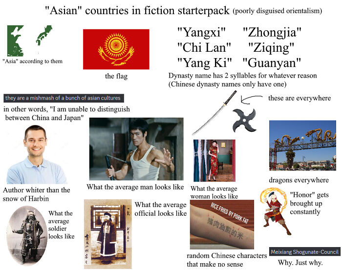 "Asian" Countries In Fiction Starter Pack