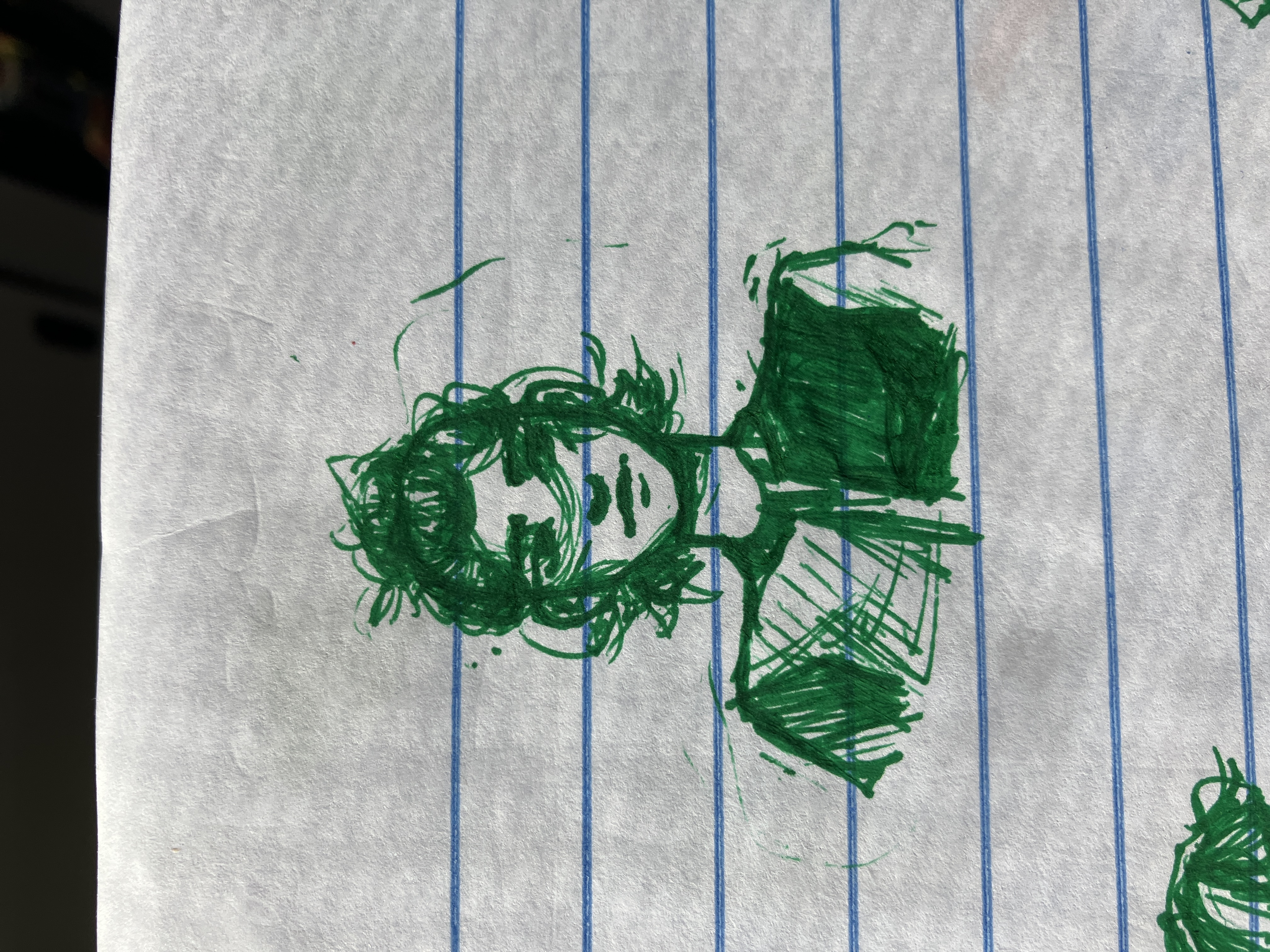 Hey Pandas, Show Us Some Of Your Doodles From Class