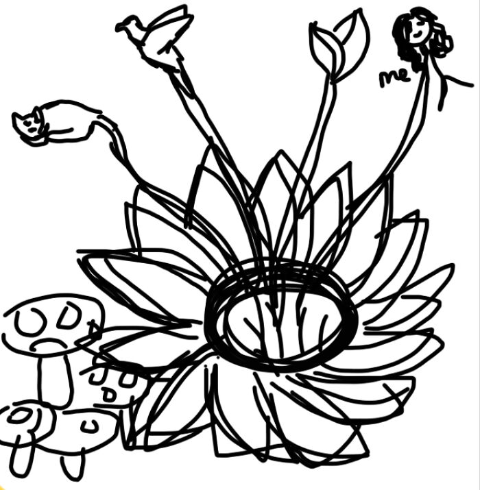 One Of My Weirdest Dreams…. So There Was This Giant Flower That Had An Endless Tunnel And Strings Were Coming Out Of It, And I Was Floating From One Like A Balloon. Lazily Drawn, Lol, And For Some Reason There Were Bright Green Mushrooms