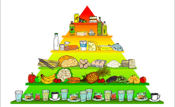 Lebensmittelpyramide-65243b6a1eb2f-png.jpg