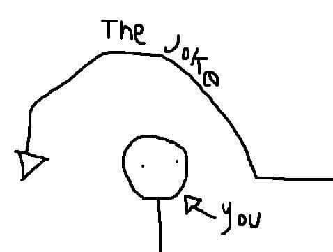 Miss-the-Joke-6521e6e20b75e.jpg