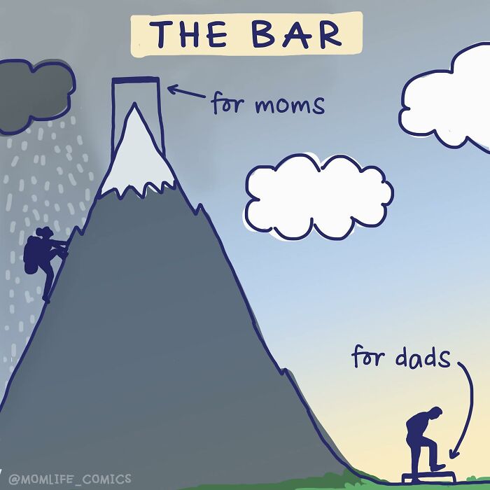 A Comic About The Bar For Moms And Dads