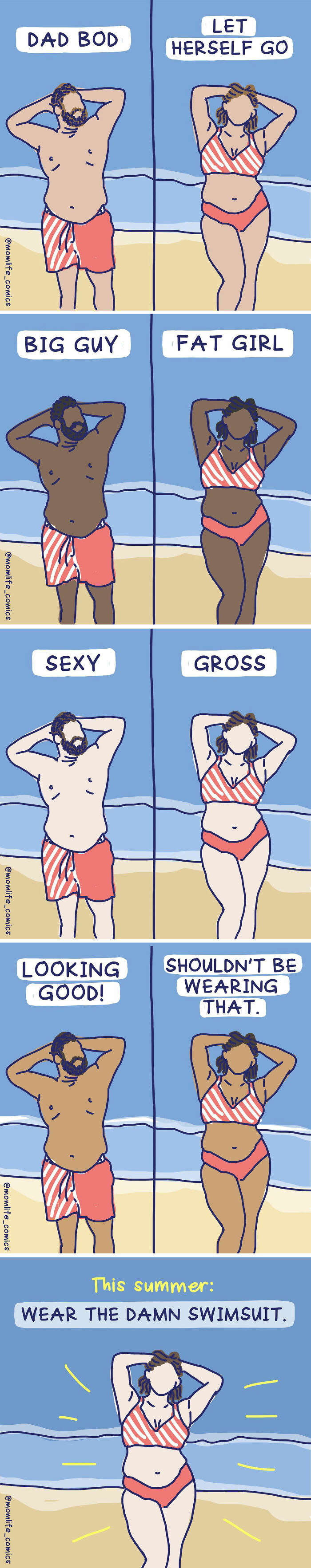 A Comic About Different Views On Men's And Women's Bodies
