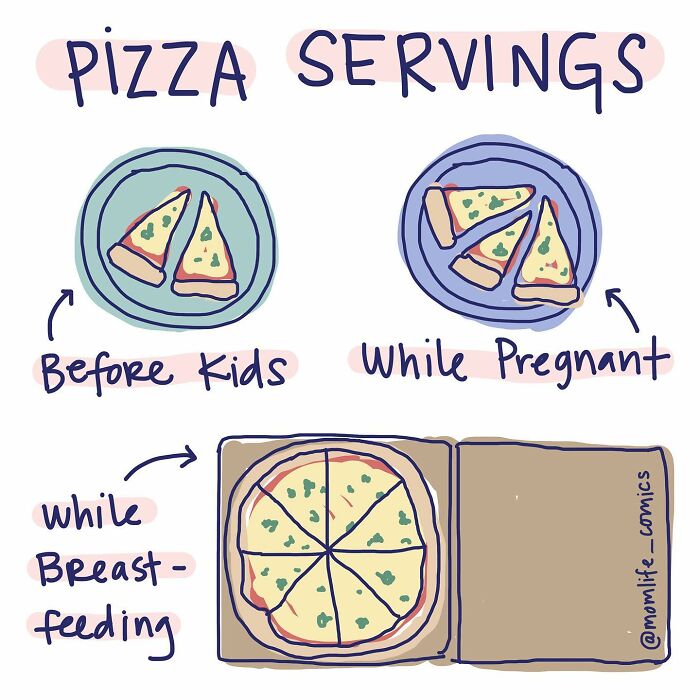 A Comic About Pizza Servings While Breast-Feeding
