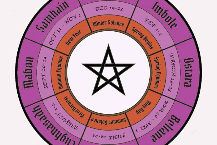 Modern-Day Witches And Pagans Still Celebrate Samhain, The 2000-Year-Old “Original Halloween” Modern-Day Witches And Pagans Still Celebrate Samhain, The 2000-Year-Old “Original Halloween”