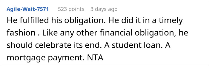 "This Sent My Girlfriend Into A Rage I’ve Never Seen Before": Guy Throws "End Of Alimony" Party "This Sent My Girlfriend Into A Rage I’ve Never Seen Before": Guy Throws "End Of Alimony" Party