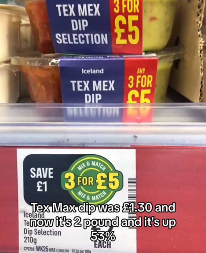 “25% Inflation Went Out The Window”: People React To Man Comparing Store Prices 1 Year Apart