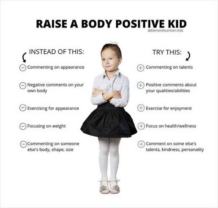 Raise A Body Positive Kid