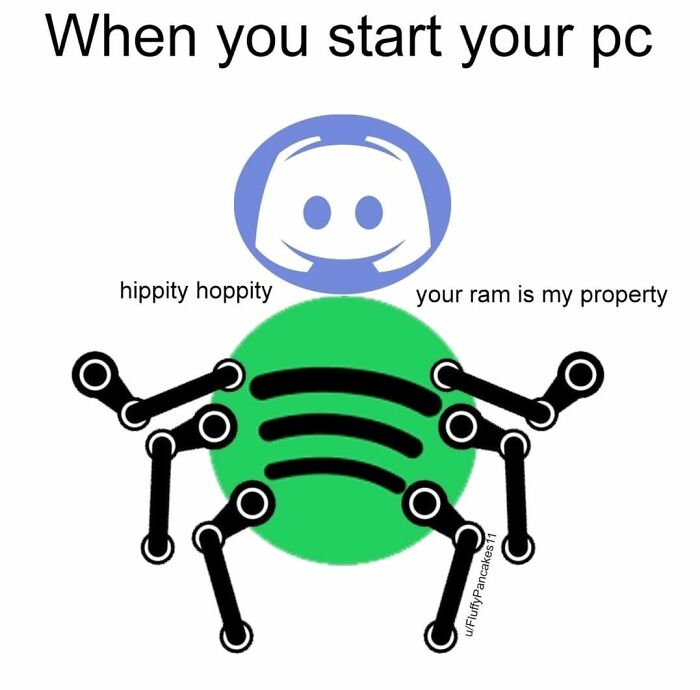 When You Start Your PC