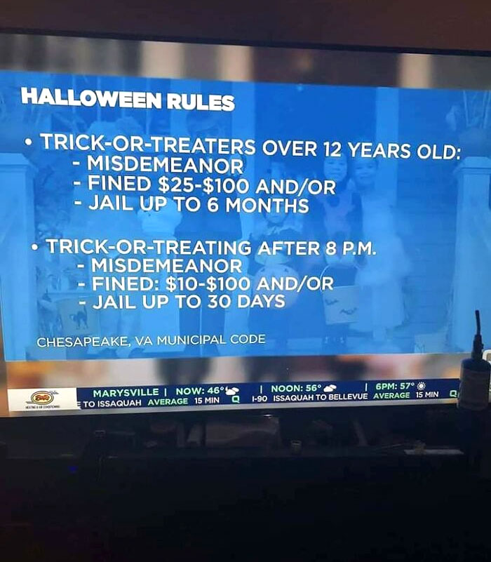 Fined And/Or Jailed For Trick-Or-Treating Over The Age Of 12