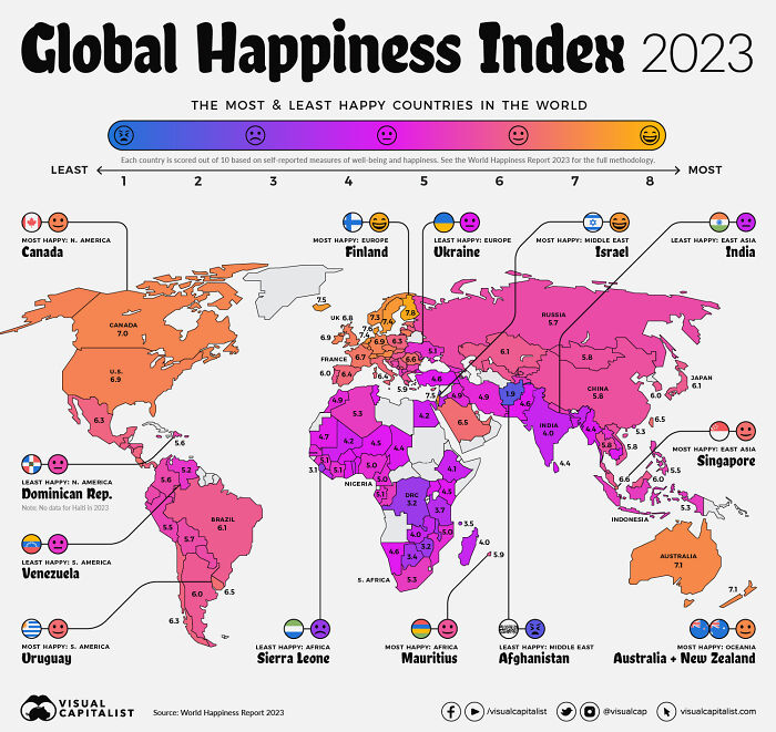 The Most And Least Happy Countries In The World
