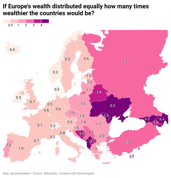If Europe's Wealth Distributed Equally How Many Times Wealthier The Countries Would Be?