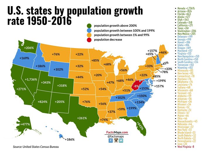Cumulative Population Growth Of Each US State From 1950-2016