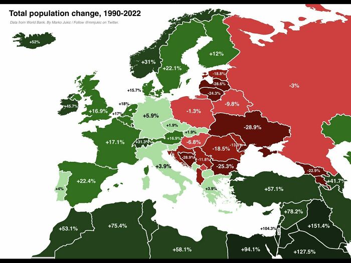 Population Change In Europe And Arab World