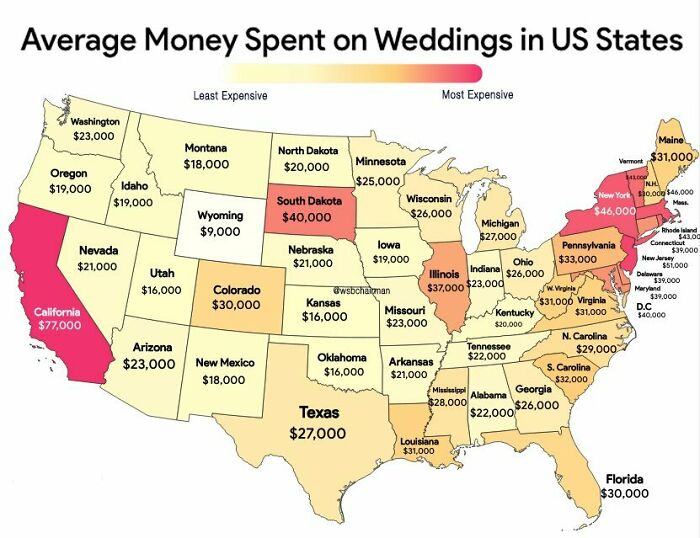 Average Money Spent On Weddings In US States