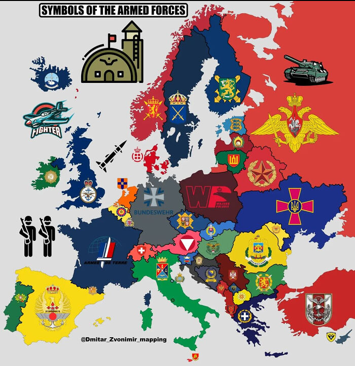 Symbols Of Armed Forces In Europe